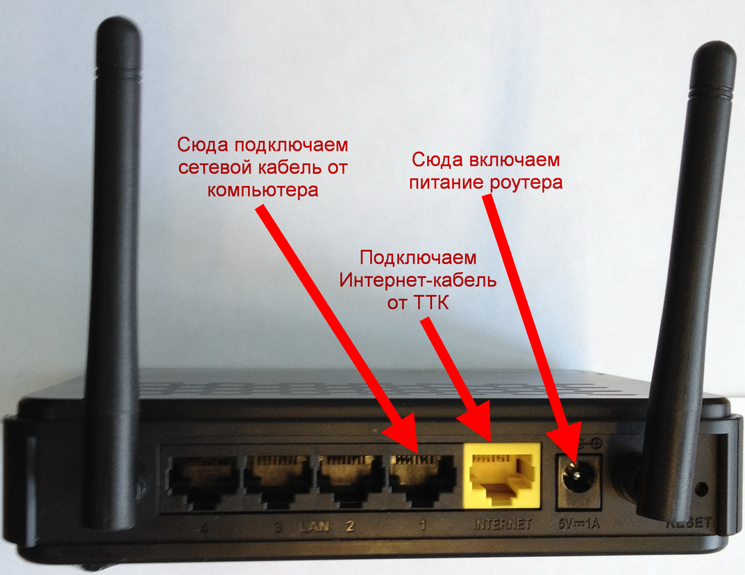 Ошибка сетевой кабель не подключен к интернету — что делать?