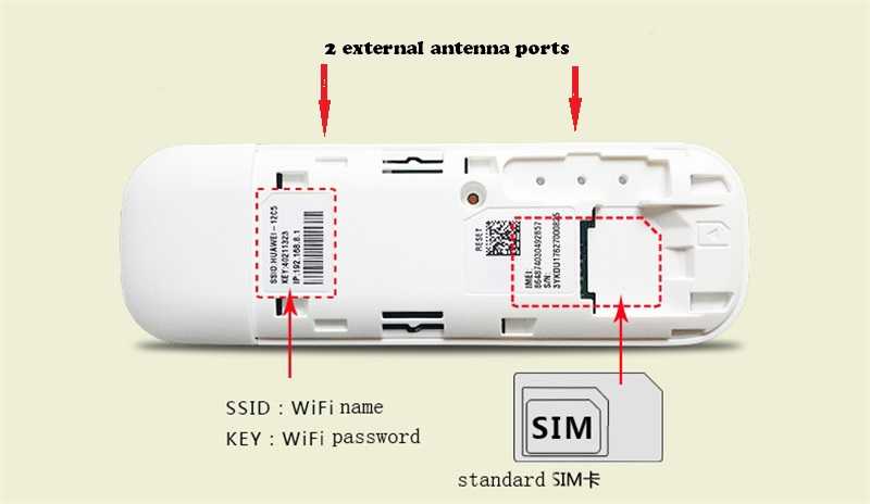 Роутер hg8245h: настройка, wi-fi, пароль администратора
