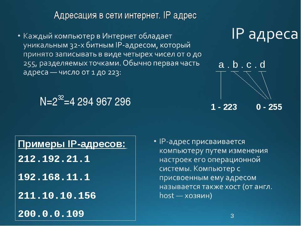 Какой нужен ip. IP адрес Информатика. Формула IP адреса. Как выглядит IP адрес компьютера. Как записывается айпи адрес компьютера.