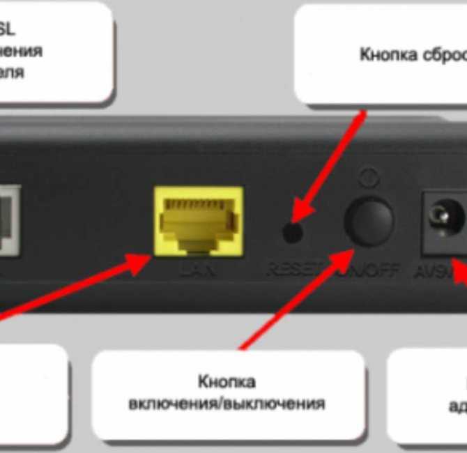 Инструкция по сбросу настроек на WiFi роутере Netis Как вернуть заводские логин и пароль