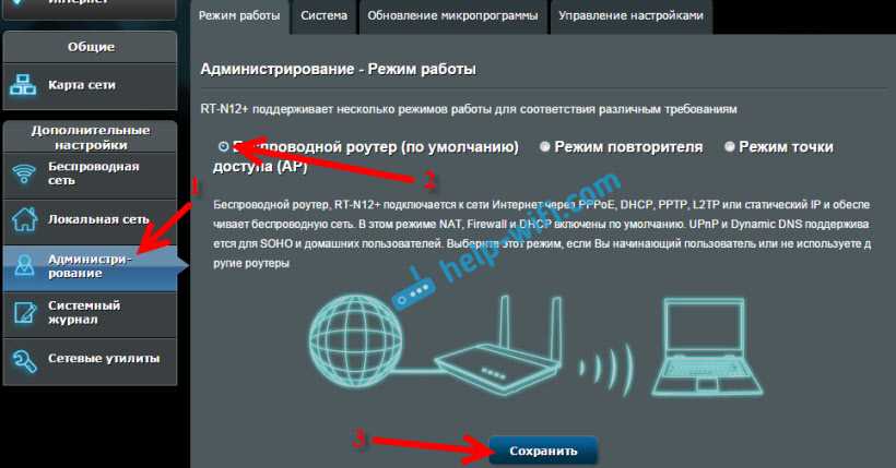 Как подключить флешку к роутеру asus и раздать файлы через медиасервер aicloud - вайфайка.ру