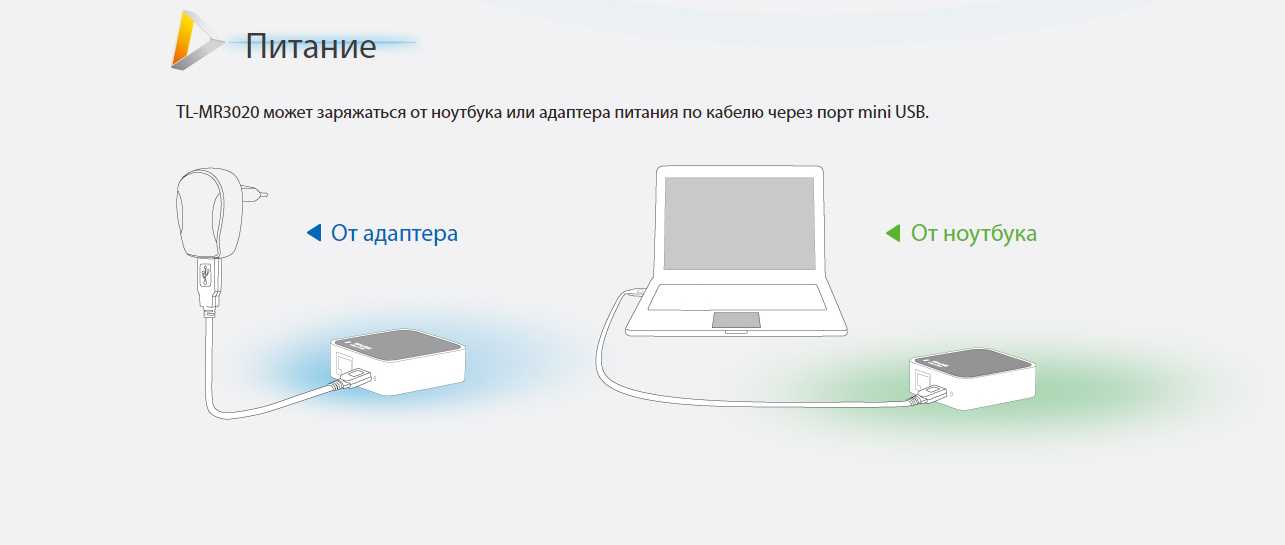 Обзор wifi роутеров tp link mr3420: с пошаговой инструкцией