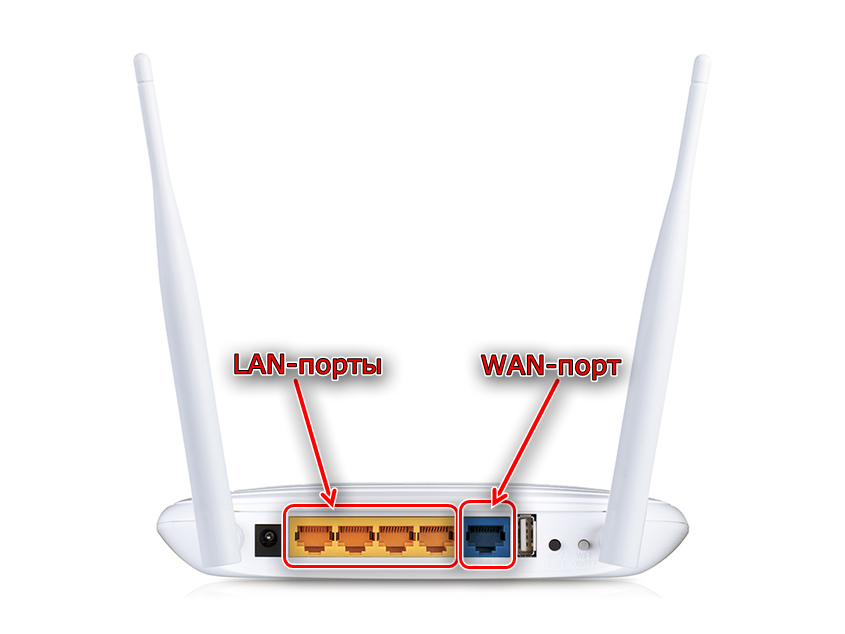 Обзор wifi роутера tp-link 842nd — настройка, подключение и прошивка