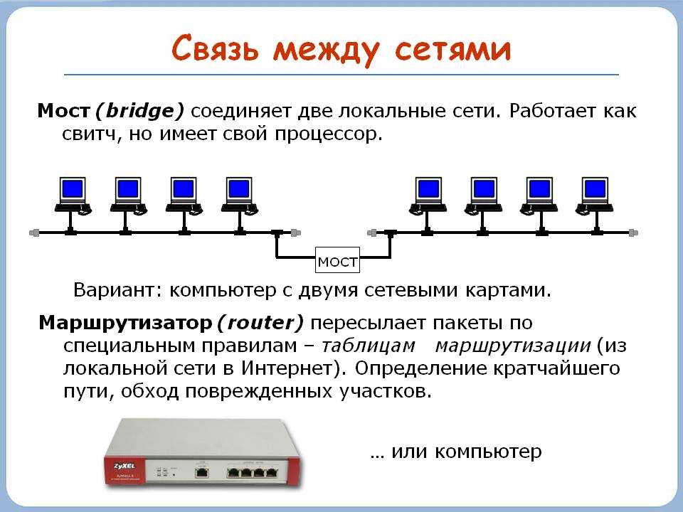 Схемы соединения компьютеров в сети. Схемы соединения компьютеров. Схема подключения компьютера к сети. Соединение компьютеров в локальную сеть. Как создать локальную сеть между двумя компьютерами.
