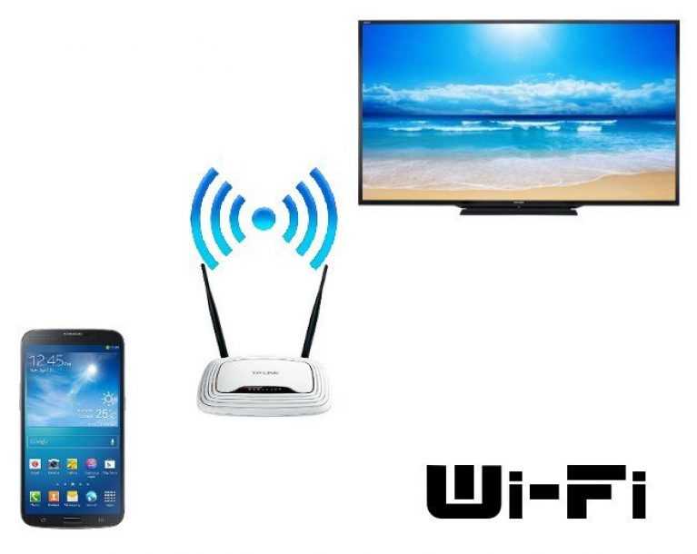 Как подключить телефон к телевизору через wifi: особенности тв разных производителей