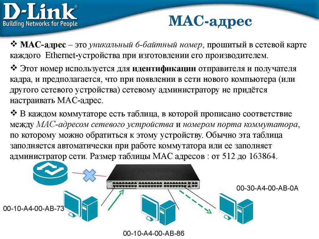 Mac-адрес wifi: роутер, адаптер, как узнать и восстановить на устройстве