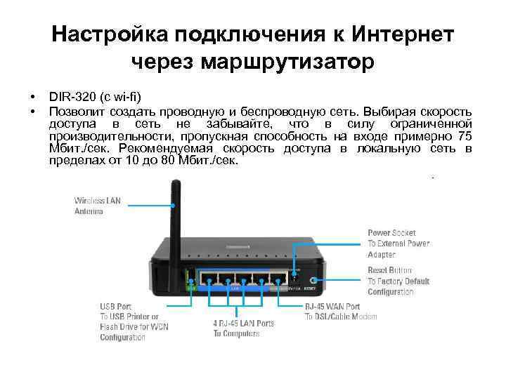 Подключение к wi-fi роутера с телефона: как включить и настроить беспроводную сеть