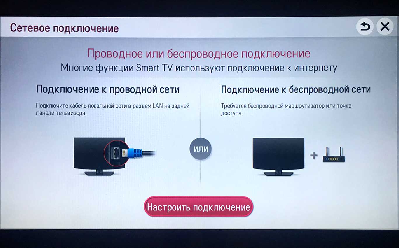 Подробная инструкция с картинками по подключению телевизора LG Smart TV, WebOS к интернету по сетевому LAN кабелю через роутер и без роутера